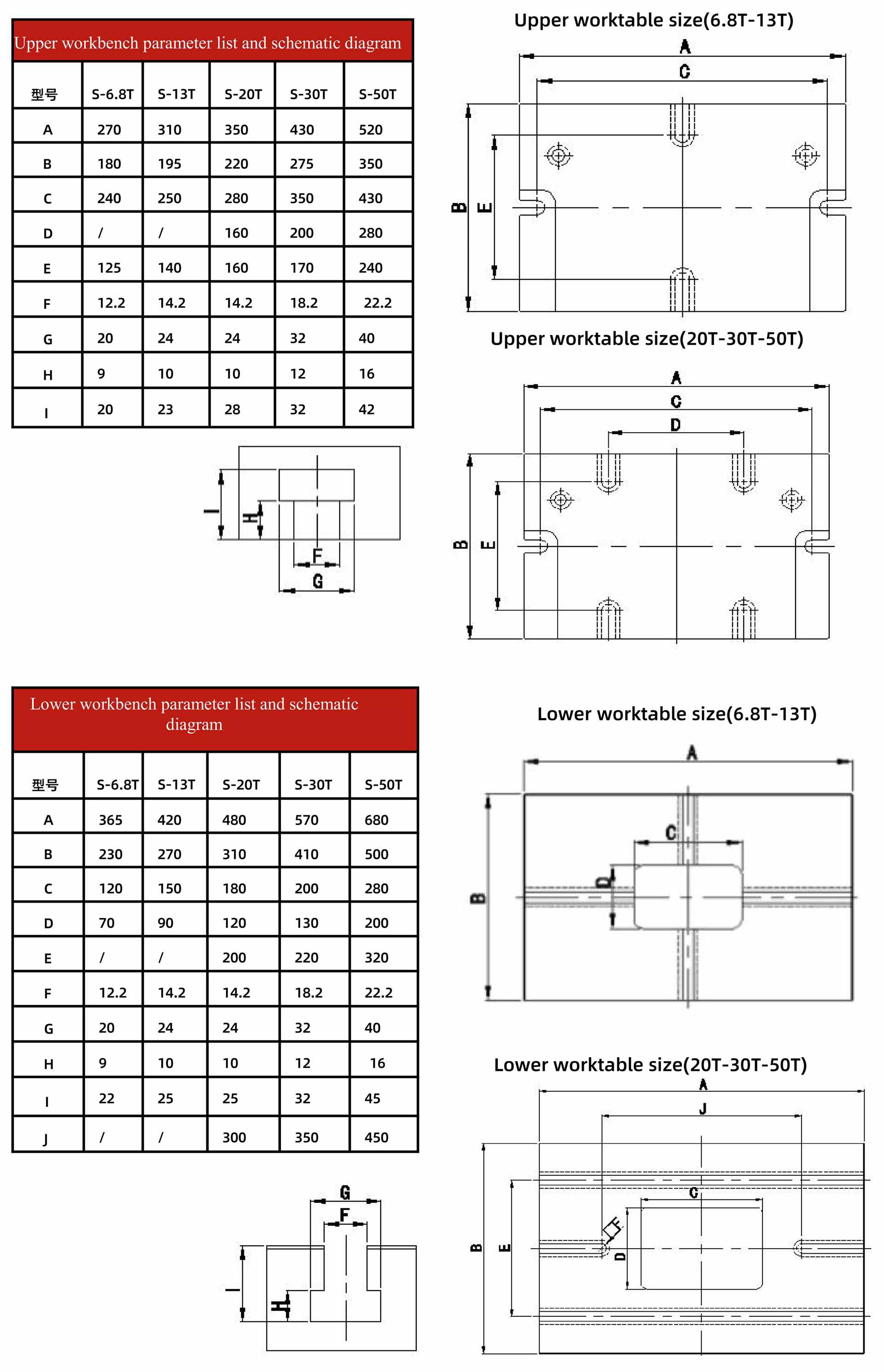 Dual-purpose die-cutting machine for sheet and roll-winding with waste discharge(图5)