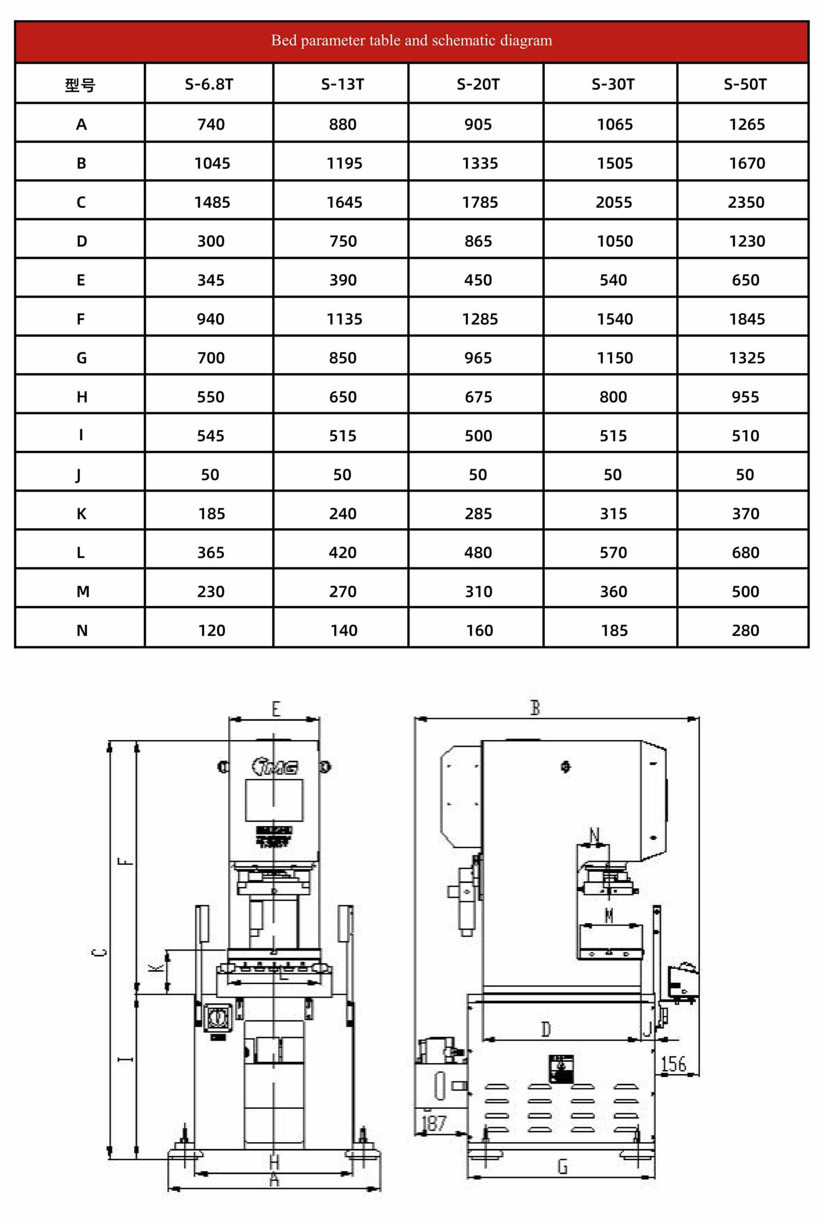 Dual-purpose die-cutting machine for sheet and roll-winding with waste discharge(图6)