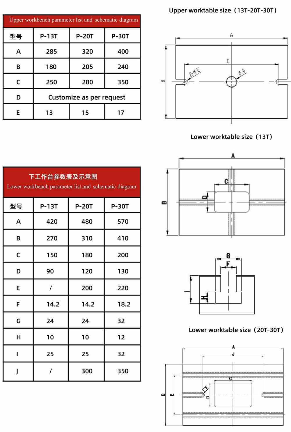 P20T servo punch press(图5)